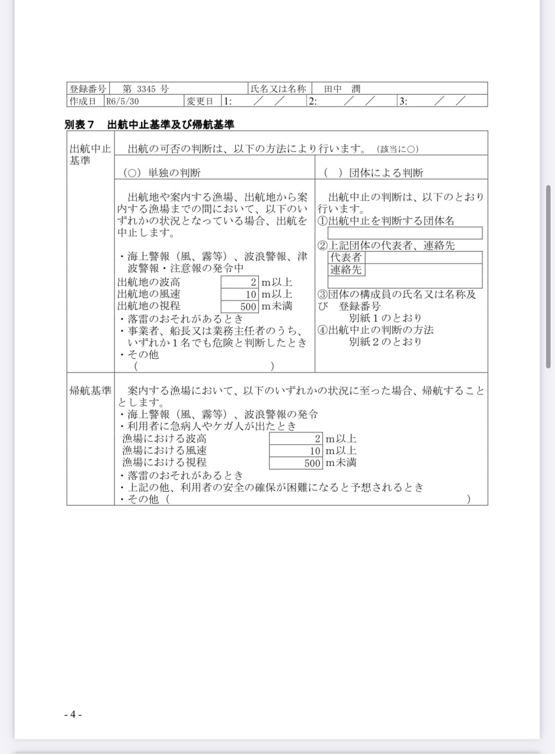 遊漁船登録票と業務規程